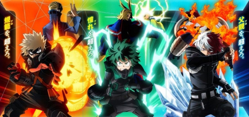 My Hero Academia Movie 3 (2021)